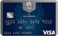 USAA Rewards™Visa Signature